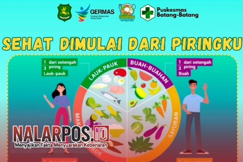 Foto. Sehat dimulai dari Piringku (Potongan Flayer Puskesmas Batang-batang). 